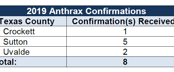 anthrax-update-capture-1_79463297519